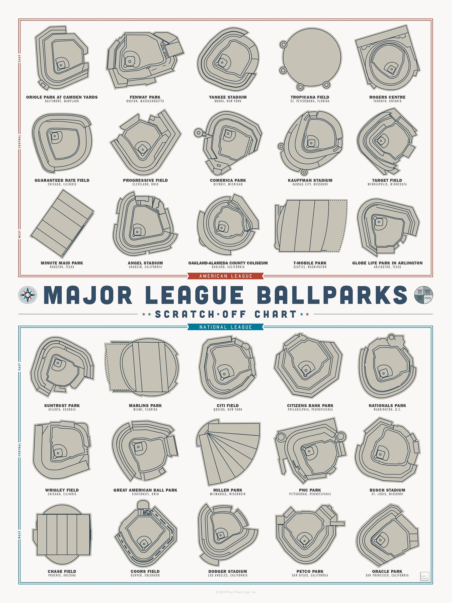 Major League Ballparks Scratch-off Chart (12x16)