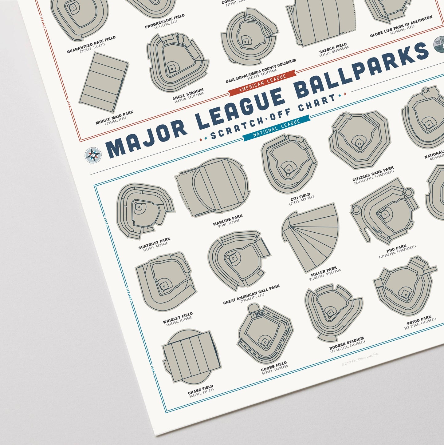 Major League Ballparks Scratch-off Chart (12x16)