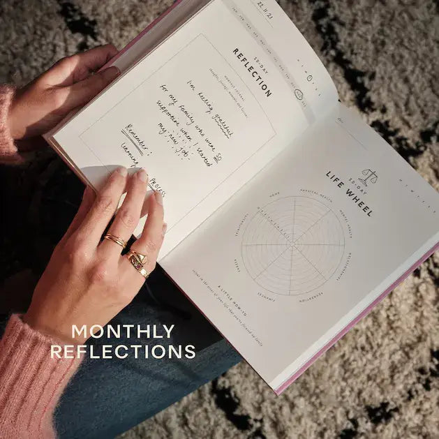 Guided Gratitude Journal - Little Daily Thanks
