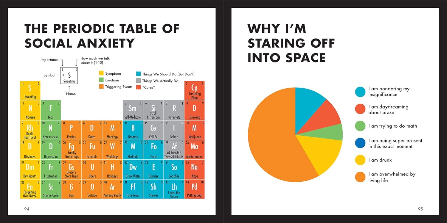 A Visual Learner's Guide to Being a Grown-Up
