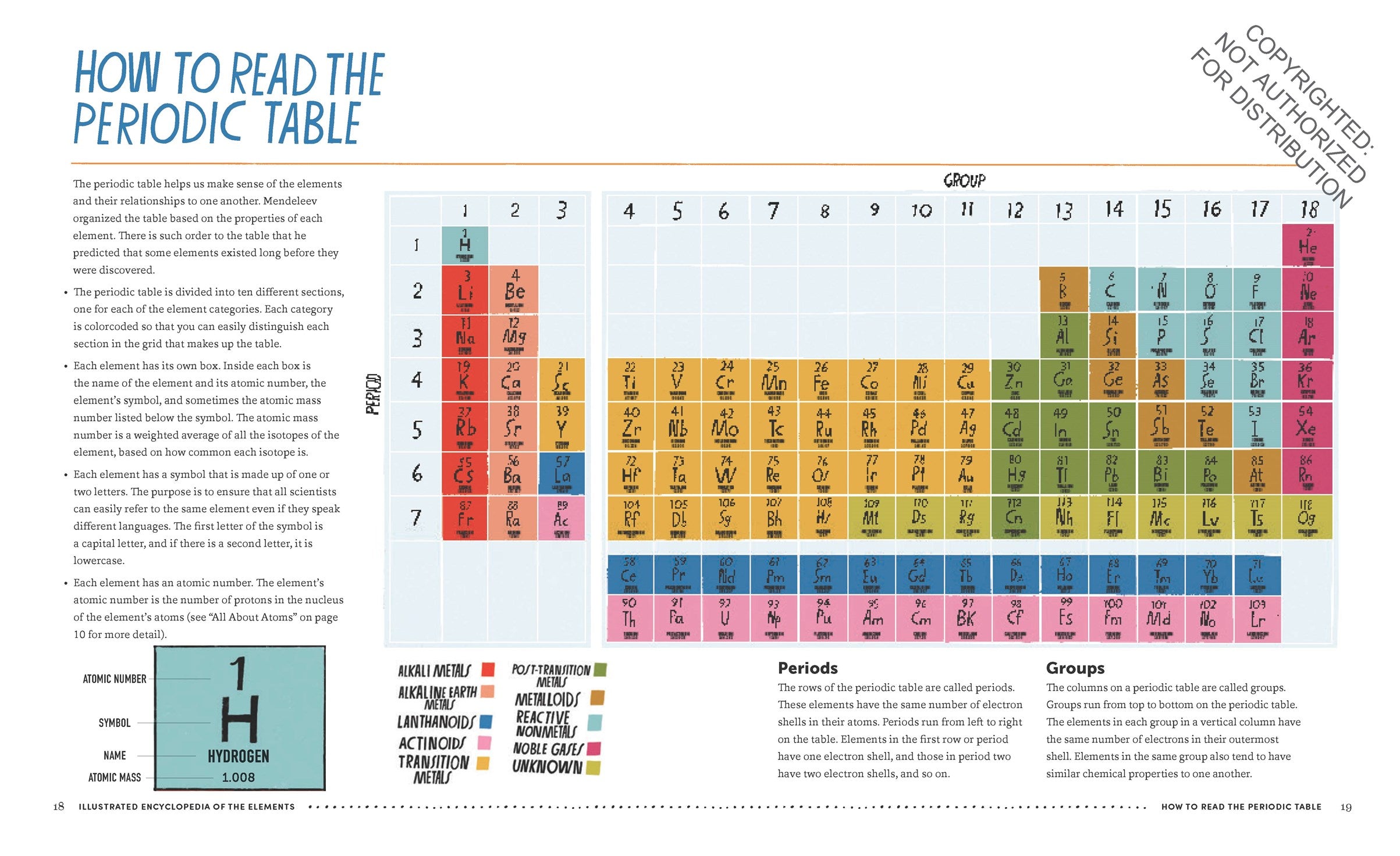The Illustrated Encyclopedia of the Elements: The Powers, Uses, and Histories of Every Atom in the Universe image 7