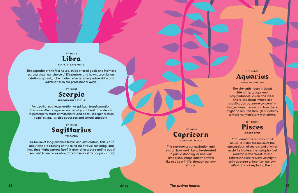 Sagittarius: Harness the Power of the Zodiac (astrology, star sign) image 11