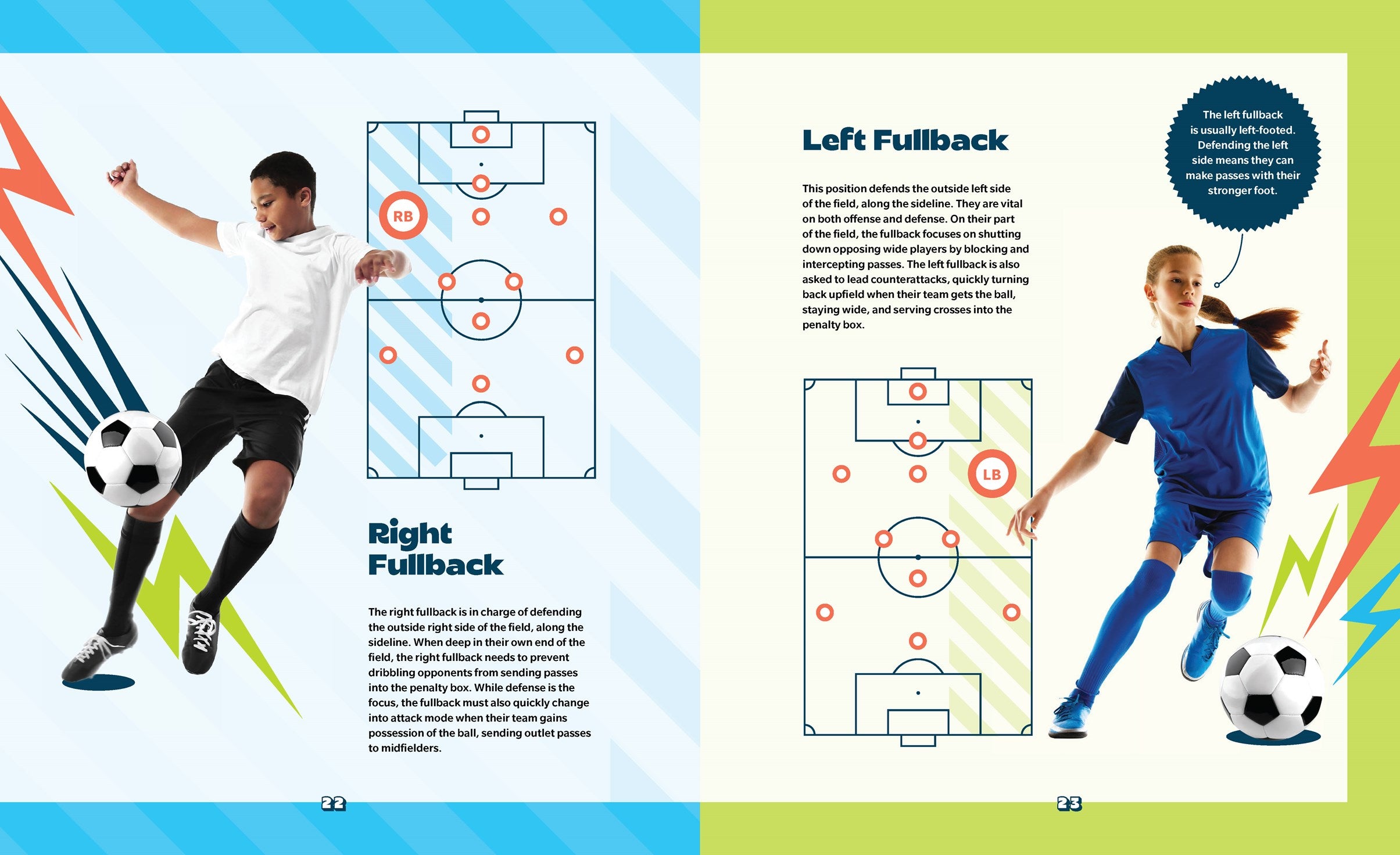 The World's Best Soccer Book: Everything You Need to Know about Soccer! image 9