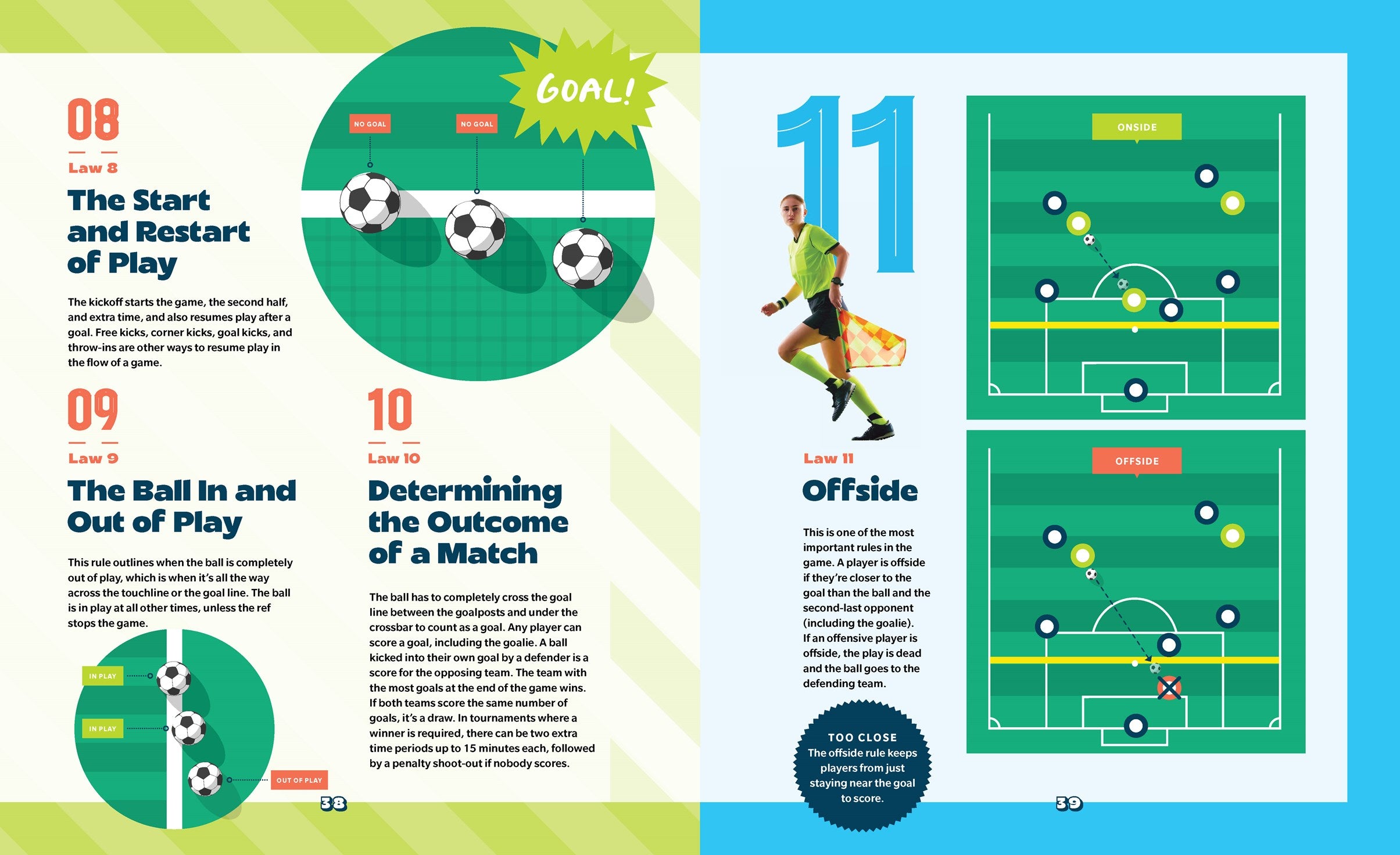 The World's Best Soccer Book: Everything You Need to Know about Soccer! image 17