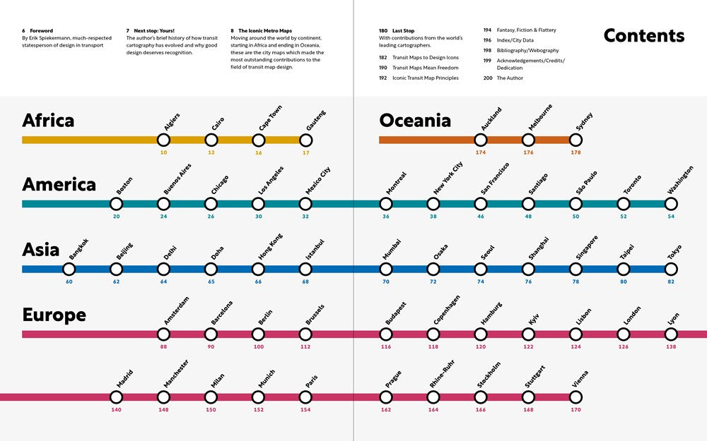 Iconic Transit Maps