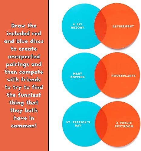 I've Venn Thinking