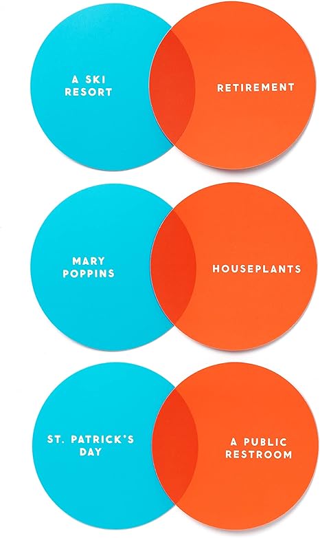 I've Venn Thinking