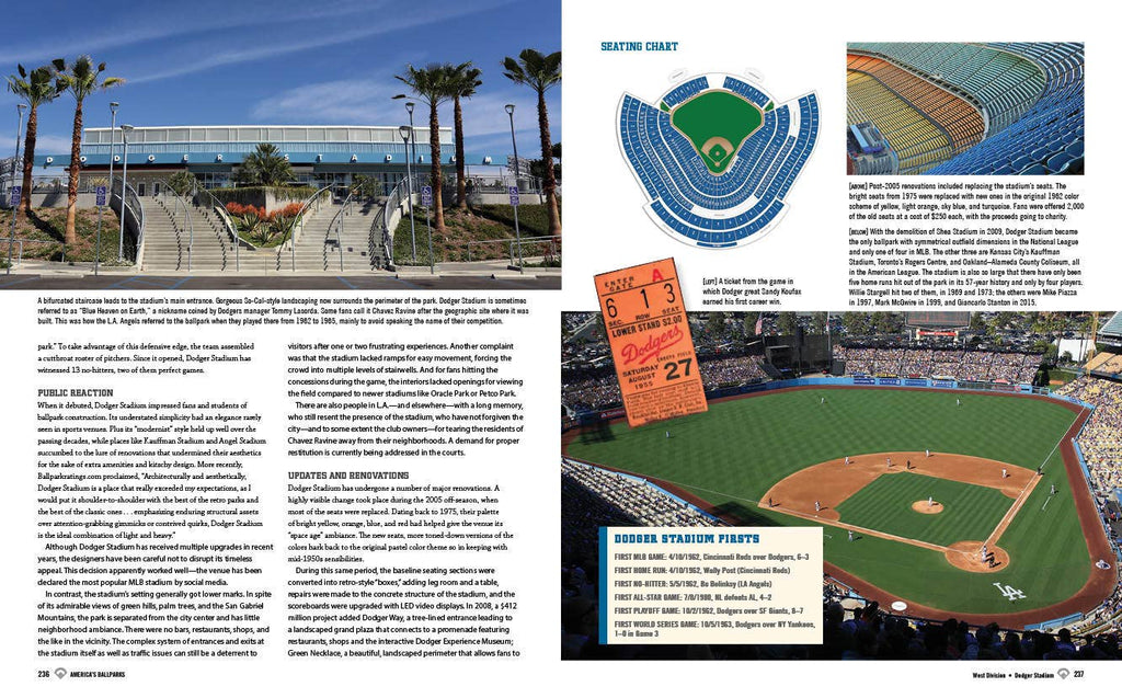 America's Ballparks