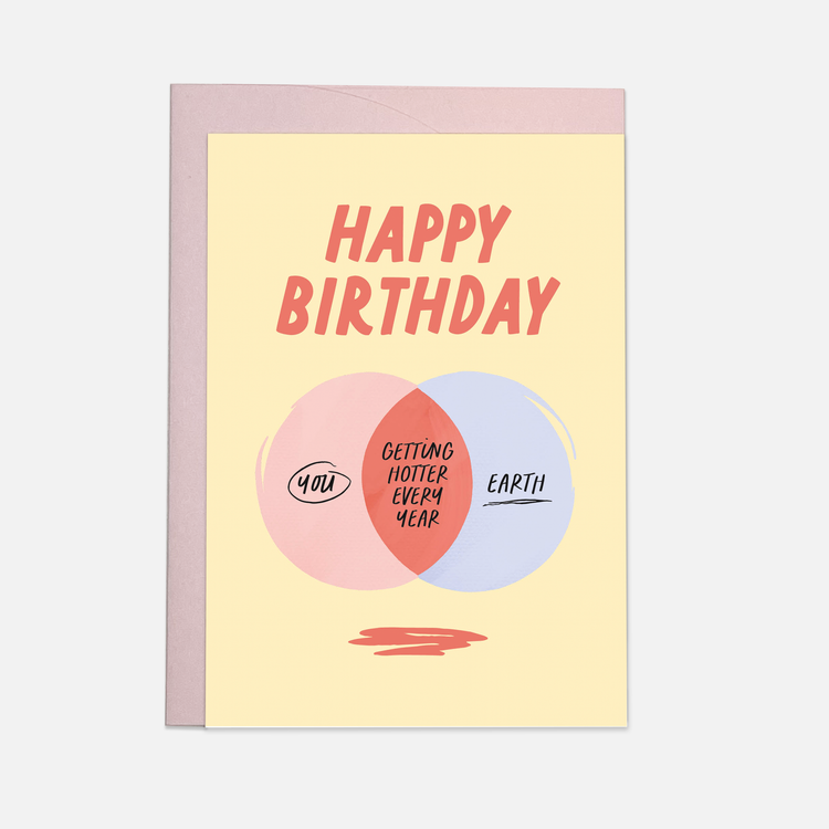 Climate Change Birthday Card