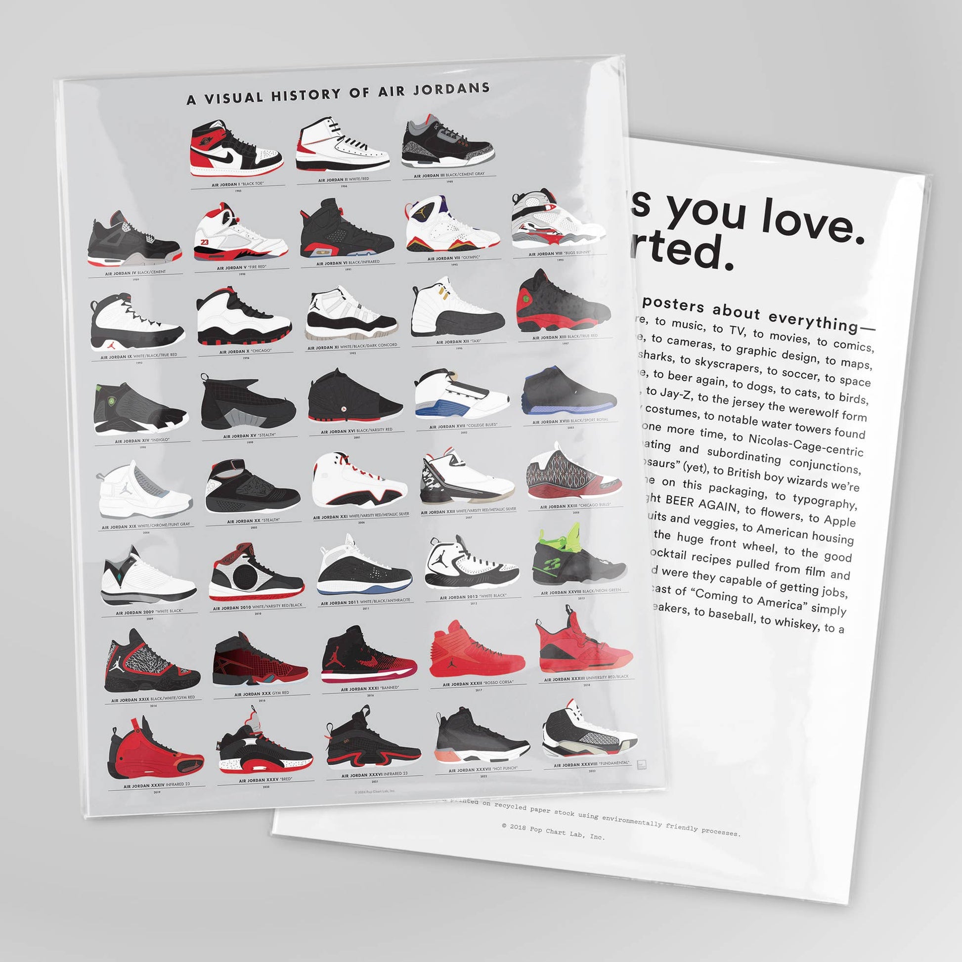 Visual History Of Air Jordans Every Year A Visual History Of Air