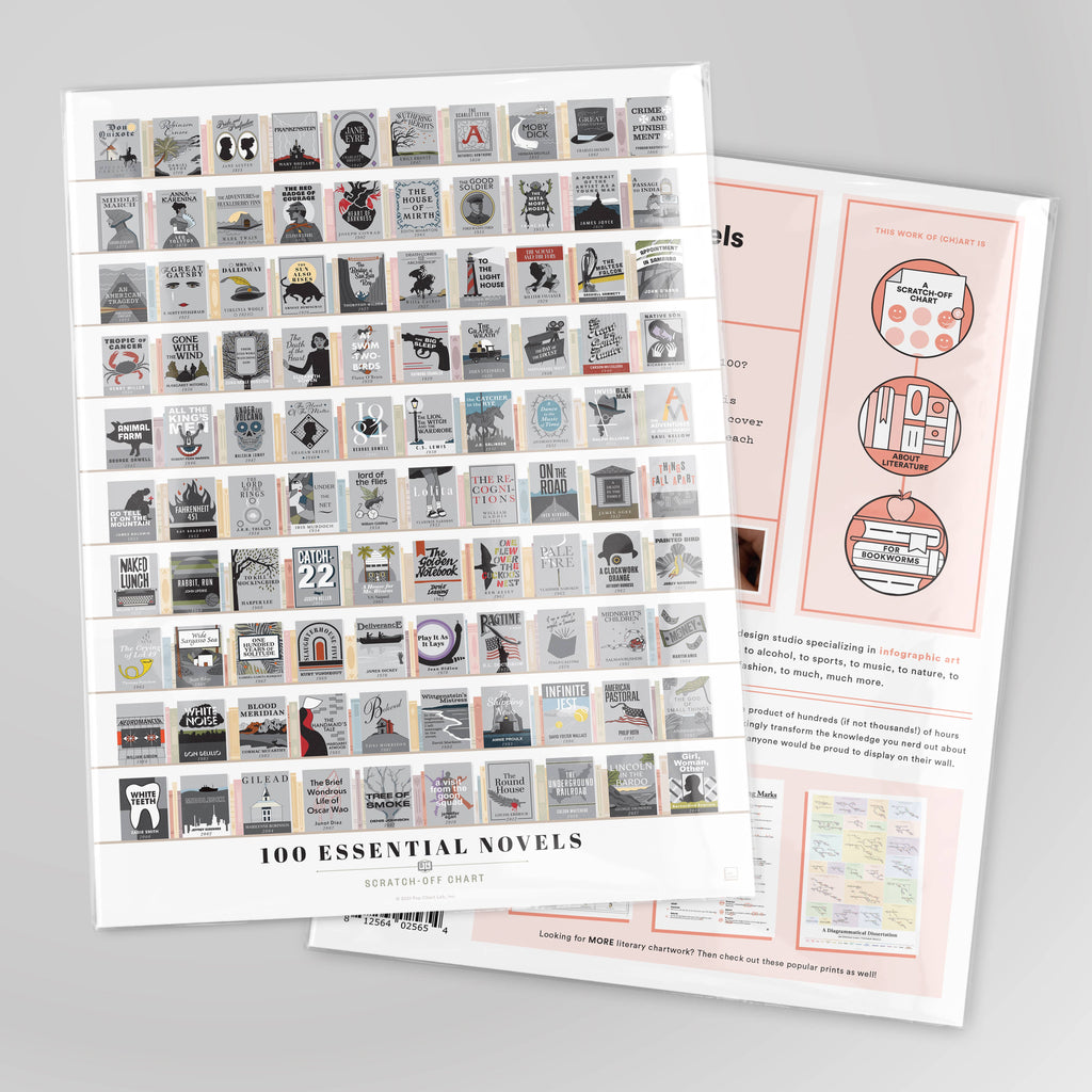 100 Essential Novels Scratch-Off Chart | 12" x 16" Print