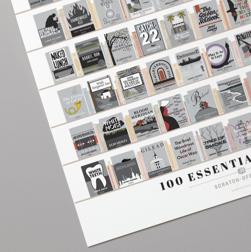 100 Essential Novels Scratch-Off Chart | 12" x 16" Print