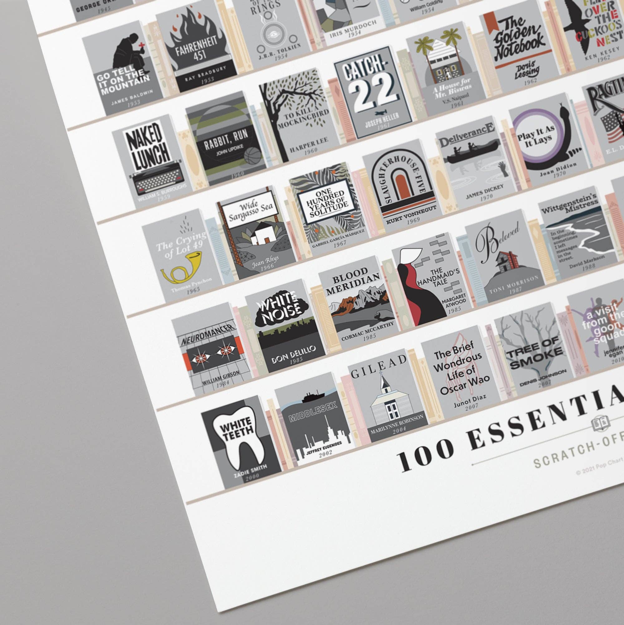 100 Essential Novels Scratch-Off Chart | 12" x 16" Print