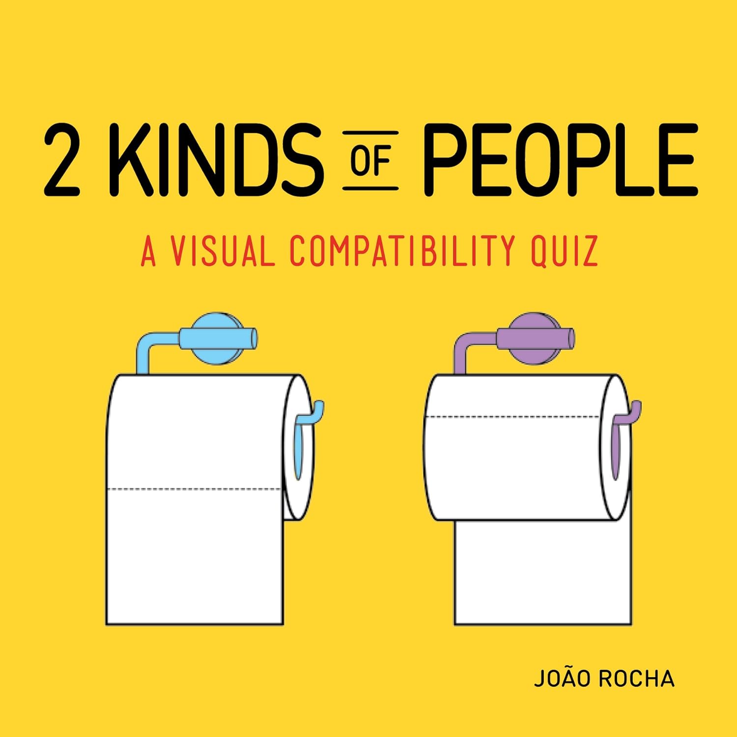 2 Kinds of People: A Visual Compatibility Test