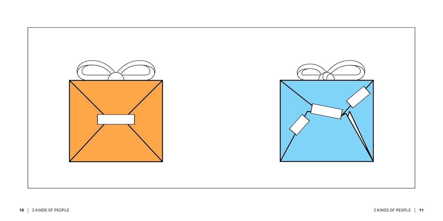 2 Kinds of People: A Visual Compatibility Test