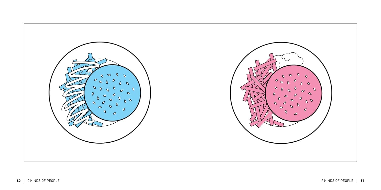 2 Kinds of People: A Visual Compatibility Test