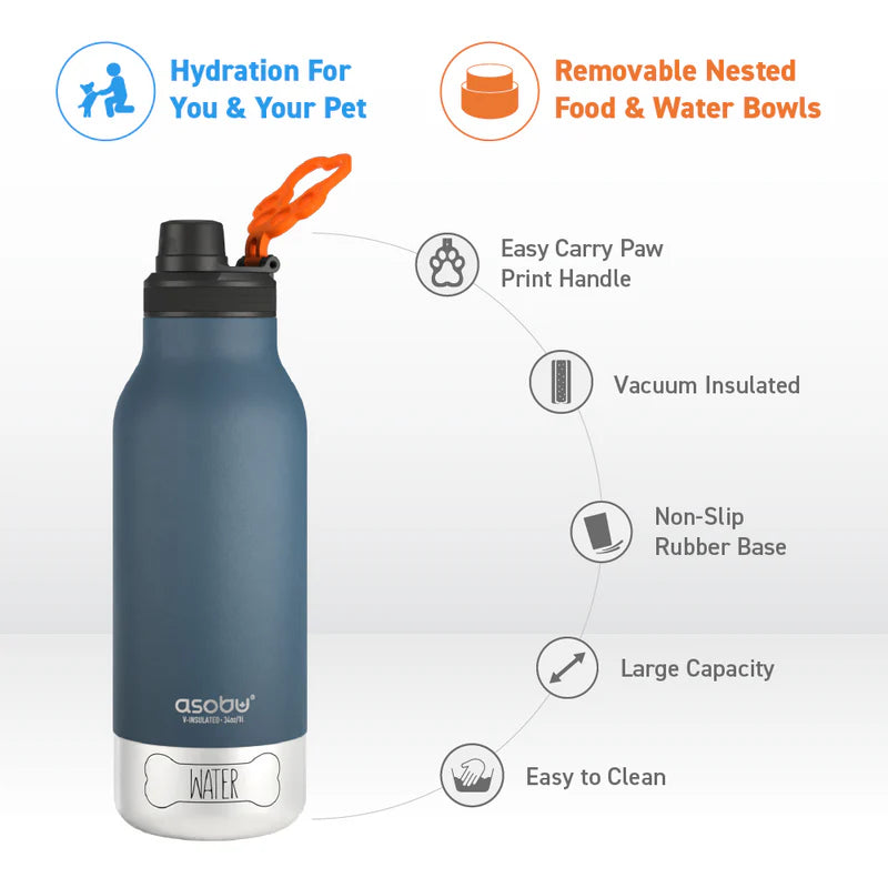 Barky Water Bottle Blue