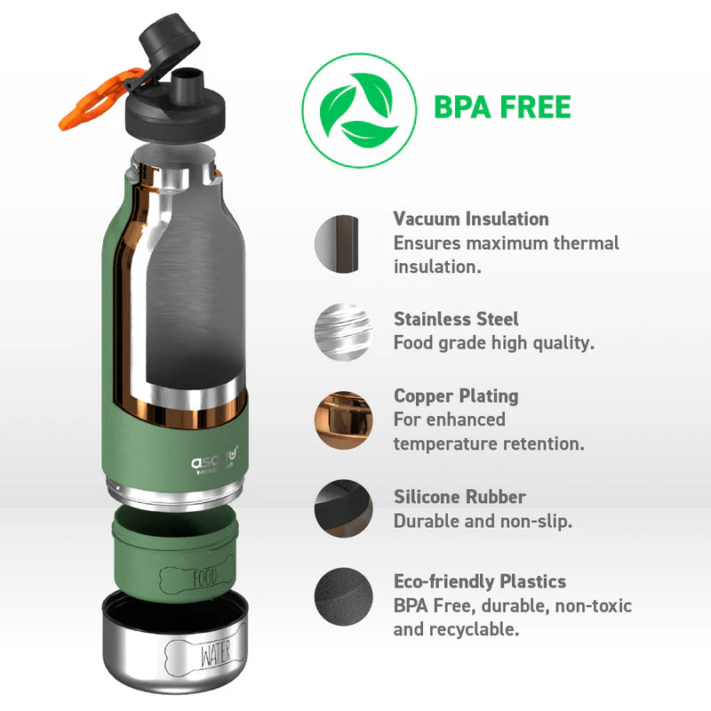 Barky Water Bottle Green