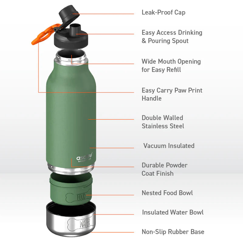 Barky Water Bottle Green