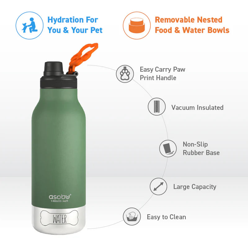 Barky Water Bottle Green