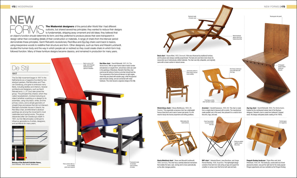 Design: The Definitive Visual History (2nd Edition)