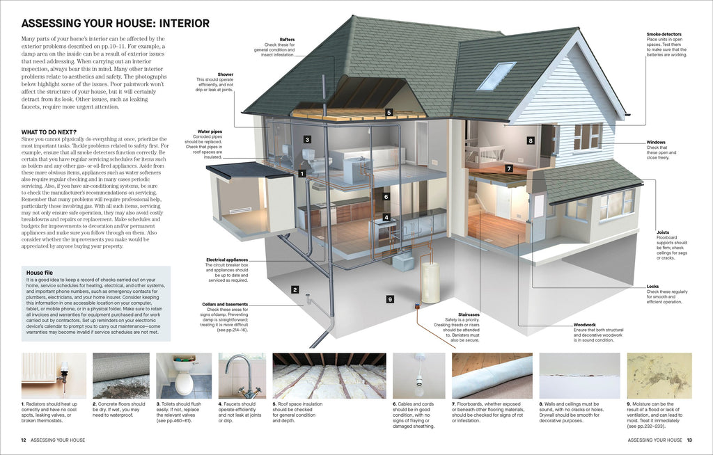 DIY: Repair, Renovate, and Decorate with Over 450 Step-by-Step Projects
