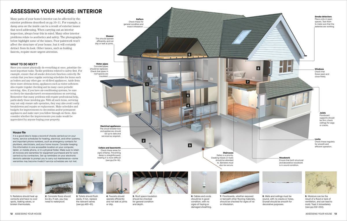 DIY: Repair, Renovate, and Decorate with Over 450 Step-by-Step Projects
