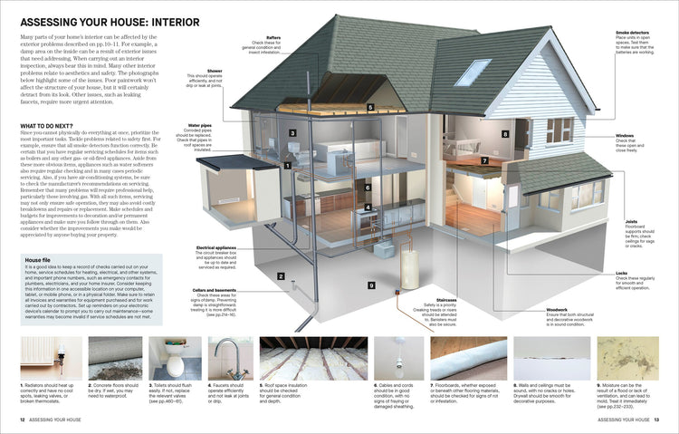 DIY: Repair, Renovate, and Decorate with Over 450 Step-by-Step Projects