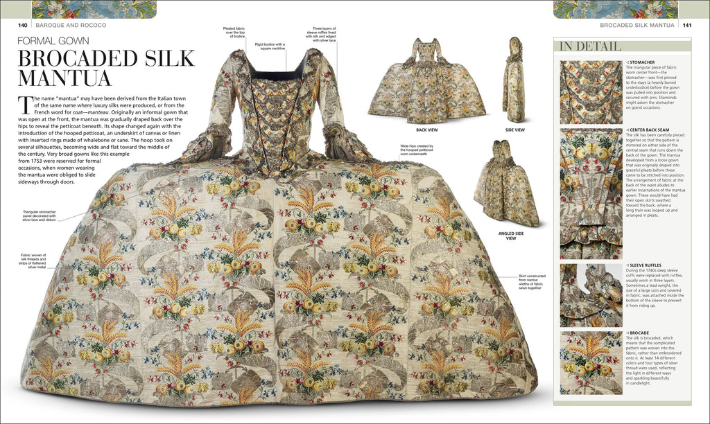 Fashion: The Definitive Visual Guide