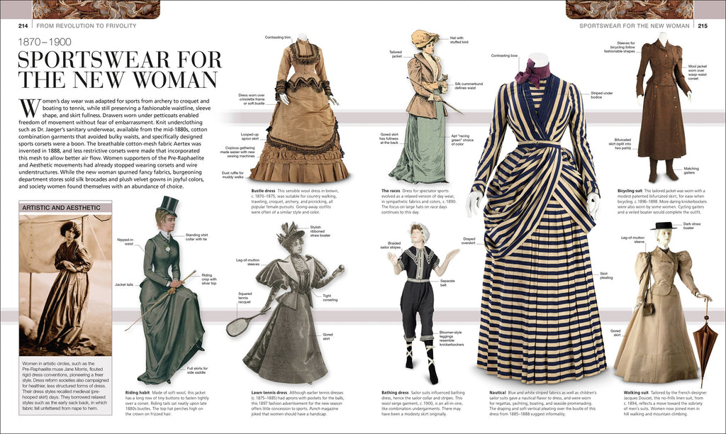 Fashion: The Definitive Visual Guide