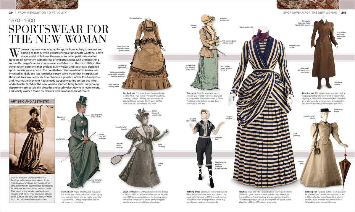 Fashion: The Definitive Visual Guide