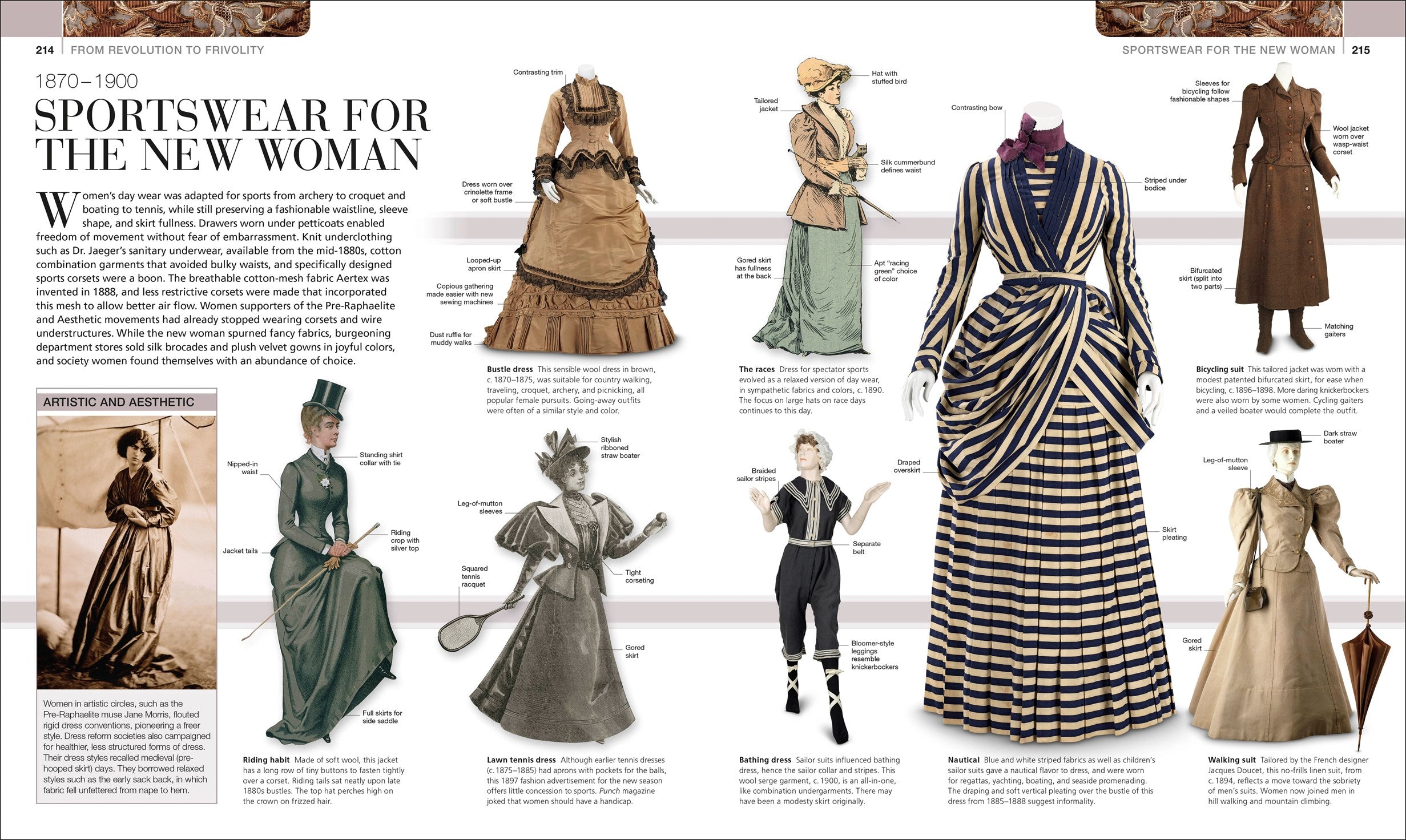 Fashion: The Definitive Visual Guide