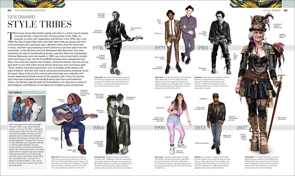 Fashion: The Definitive Visual Guide