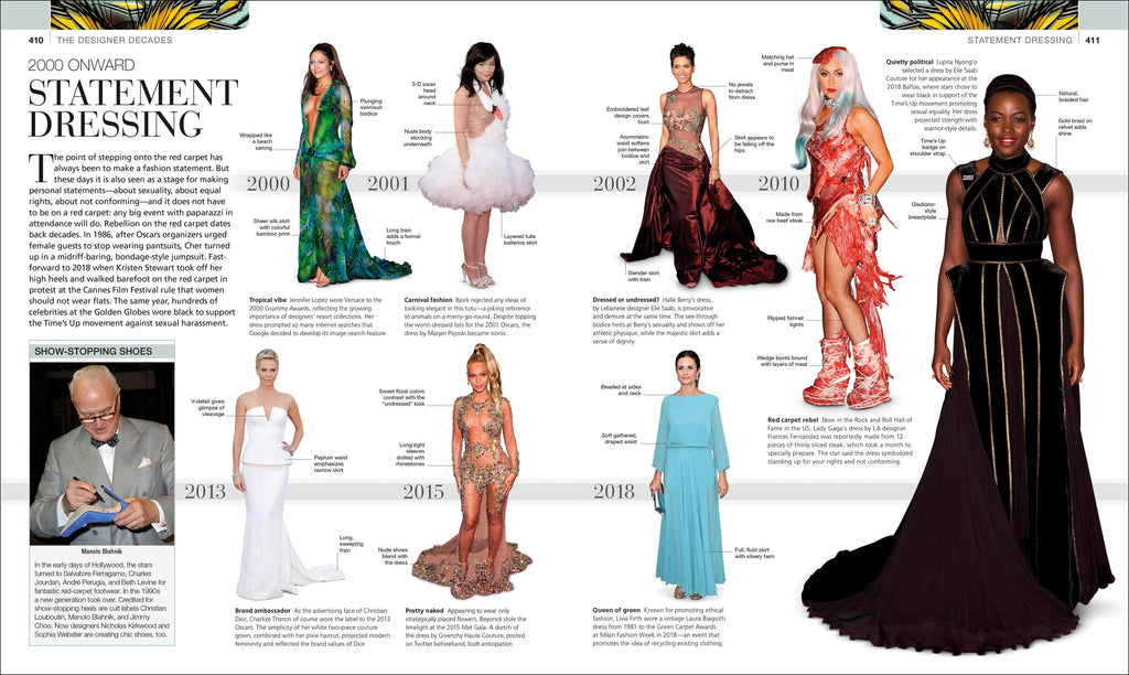 Fashion: The Definitive Visual Guide