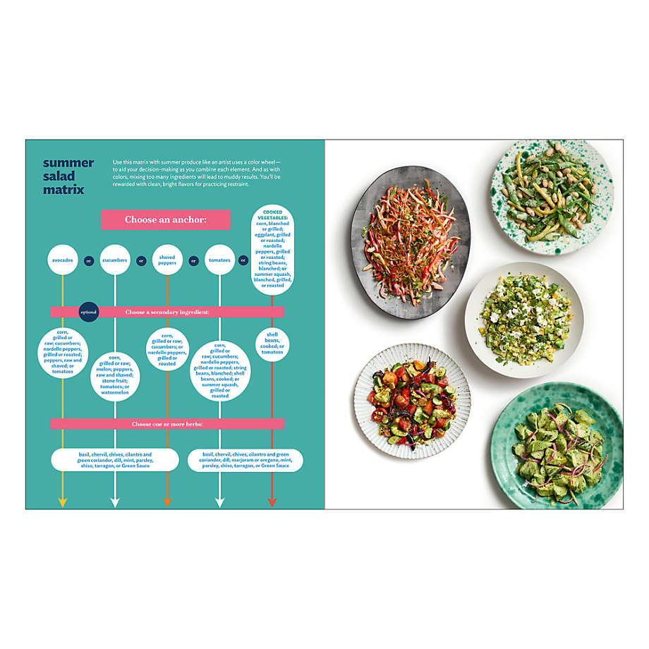 Good Things: Recipes and Rituals to Share with People You Love