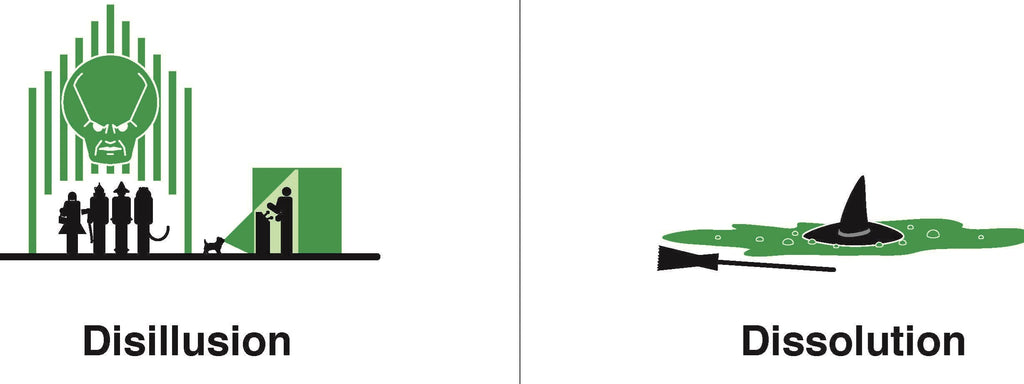 Homophones Visualized: (Book Lover Gift, Nerdy Word and Wordplay Book)