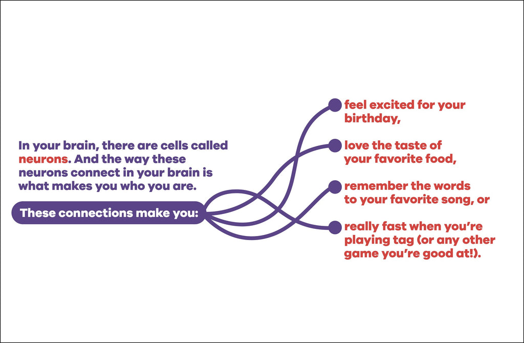 A Kids Book About Neurodiversity