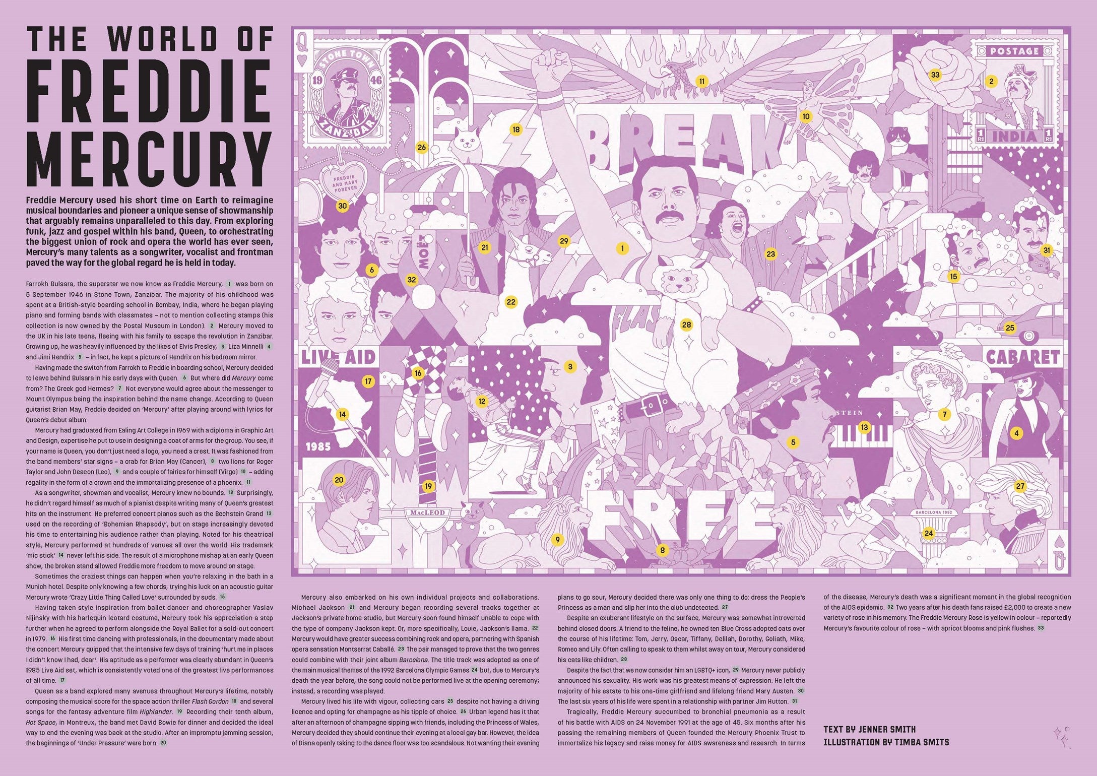 The World of Freddie Mercury 1000 Piece Puzzle: A Jigsaw Puzzle