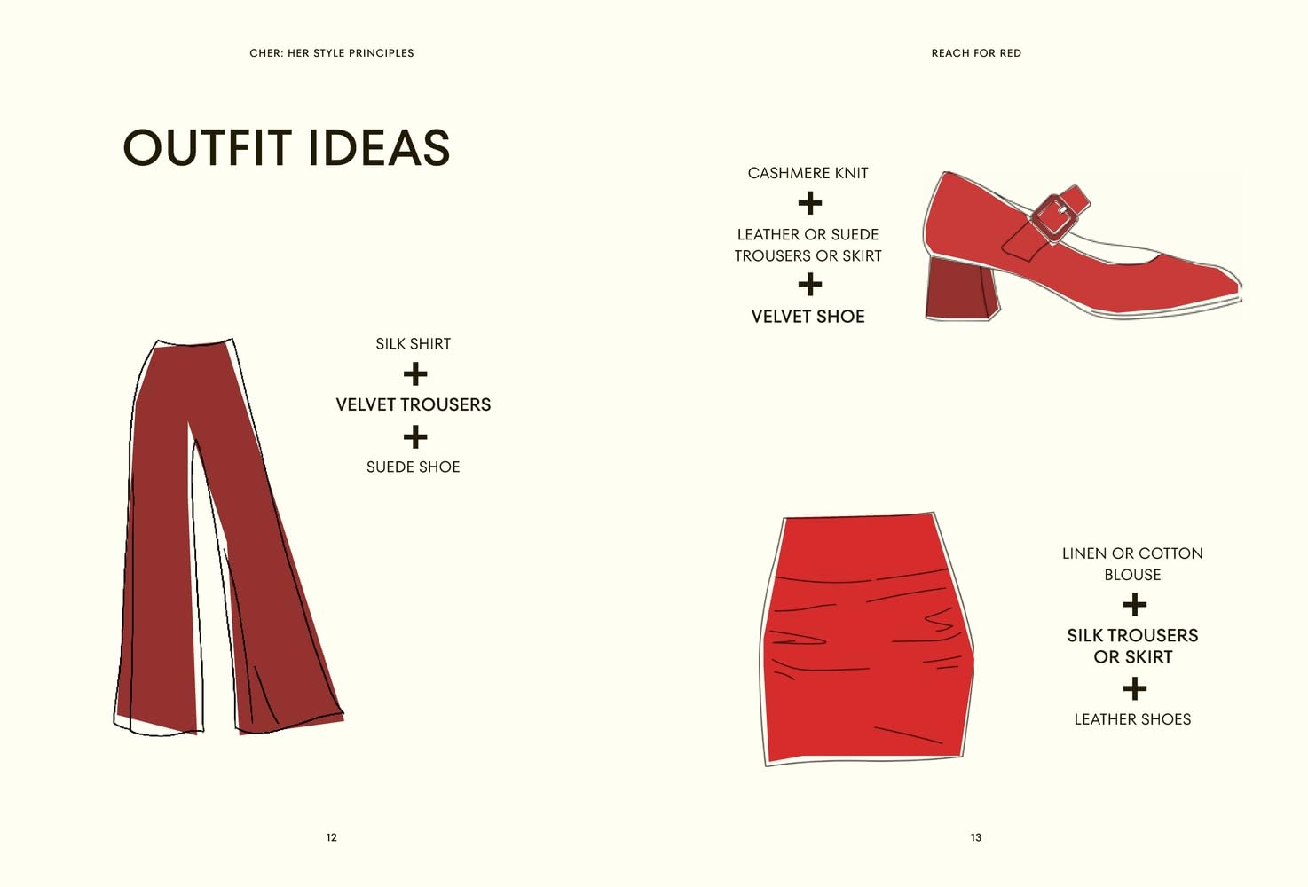 Style Codes: Taylor Swift: A Guide to Dressing Like a Fashion Icon