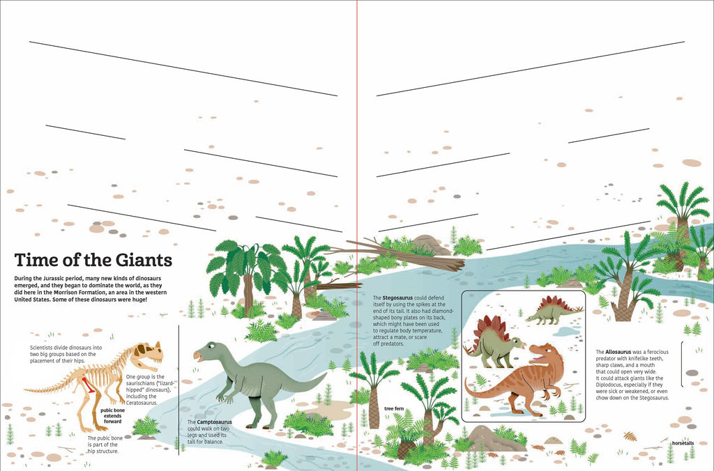 The Ultimate Book of Dinosaurs and Other Prehistoric Creatures